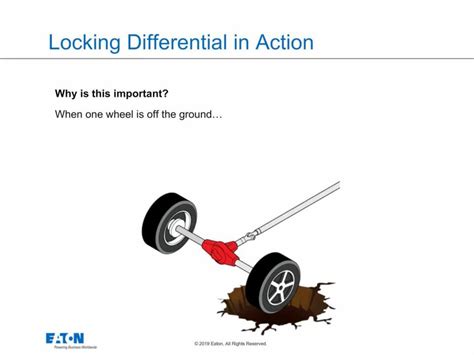 Differential lock in car: meaning, function, types and benefits of a .